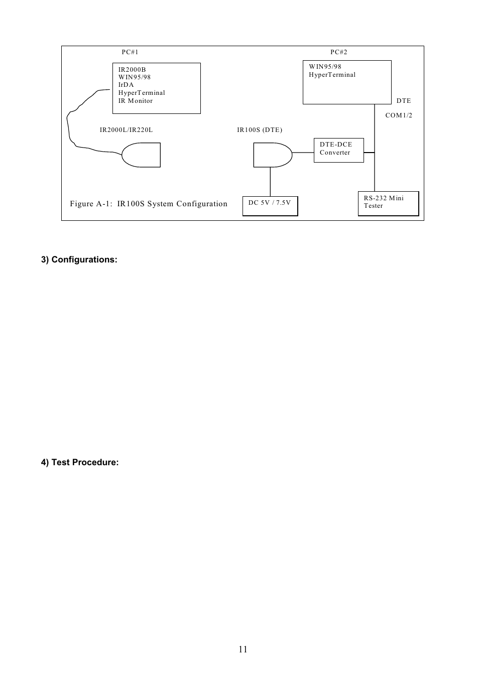 ACTiSYS ACT-IR100S User Manual | Page 12 / 23