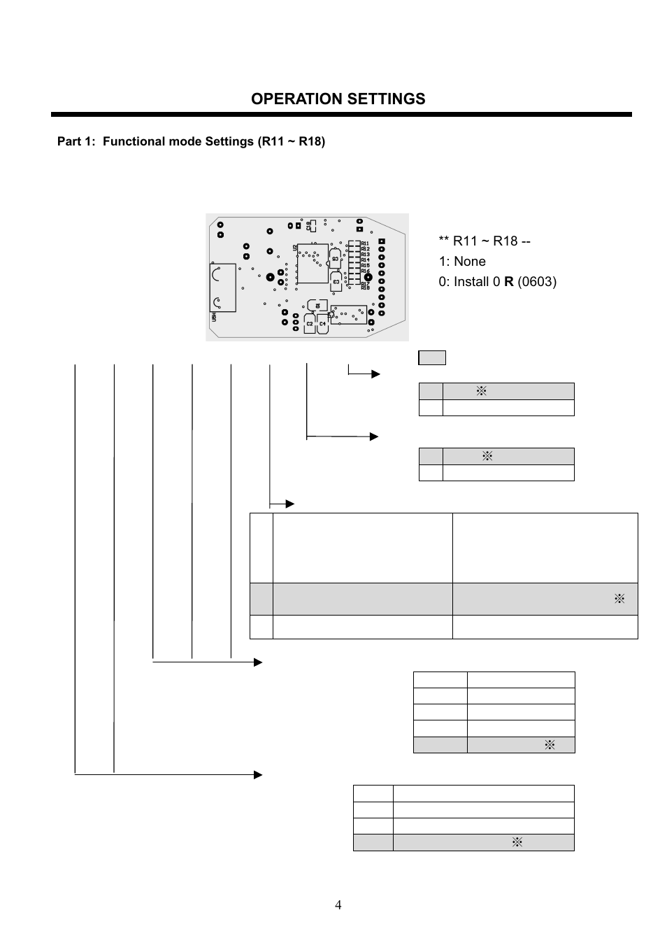 ACTiSYS ACT-IR100S User Manual | Page 5 / 23