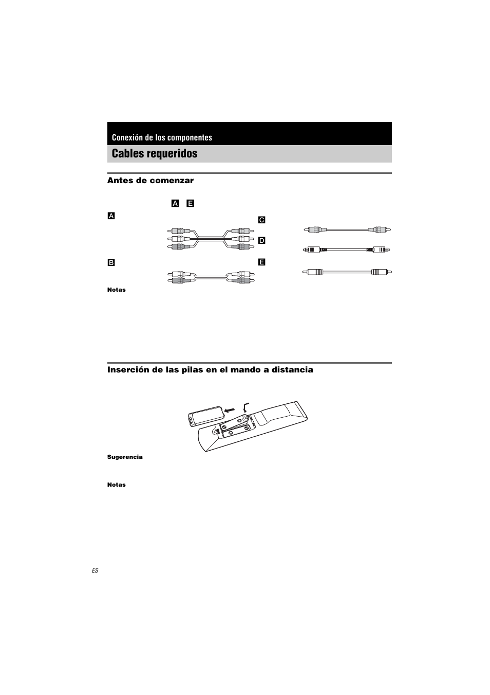 Conexión de los componentes, Cables requeridos | Sony STR-LV500 User Manual | Page 38 / 72