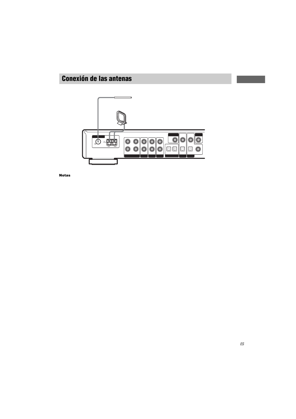 Conexión de las antenas, Cone xión de los compone n tes | Sony STR-LV500 User Manual | Page 41 / 72