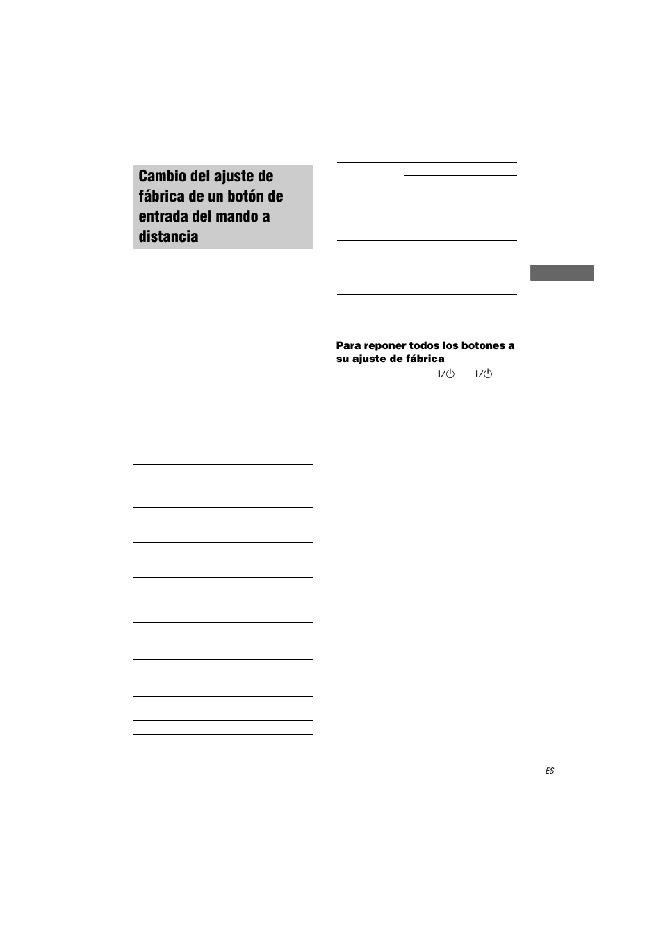 Cambio del ajuste de fábrica de un botón, De entrada del mando a distancia | Sony STR-LV500 User Manual | Page 59 / 72