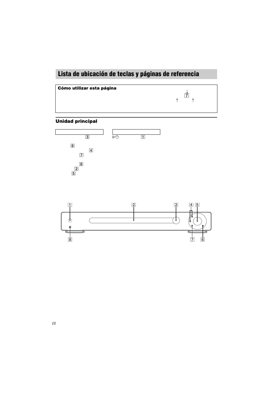 Referencia | Sony STR-LV500 User Manual | Page 68 / 72