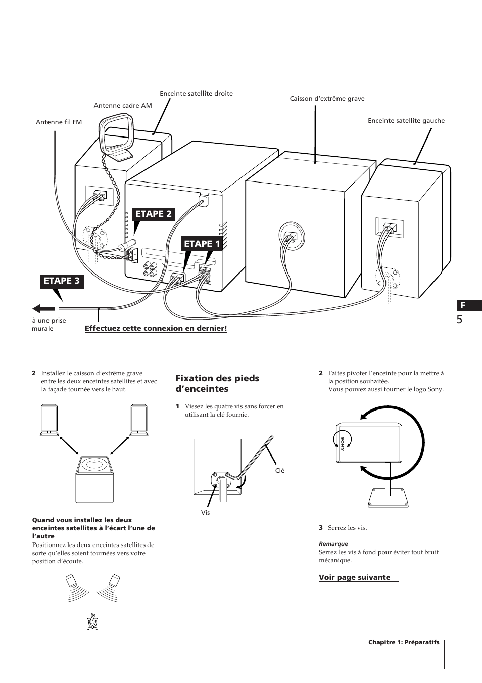 Step 1 step 3 step 2 | Sony CHC-P33D User Manual | Page 10 / 33