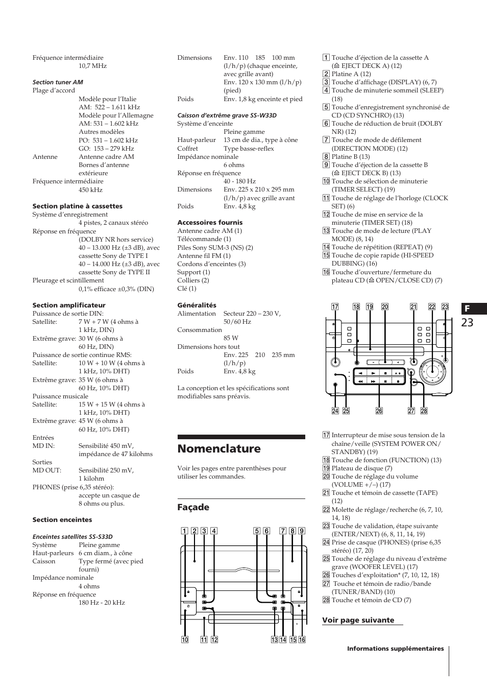 Nomenclature, Façade | Sony CHC-P33D User Manual | Page 14 / 33