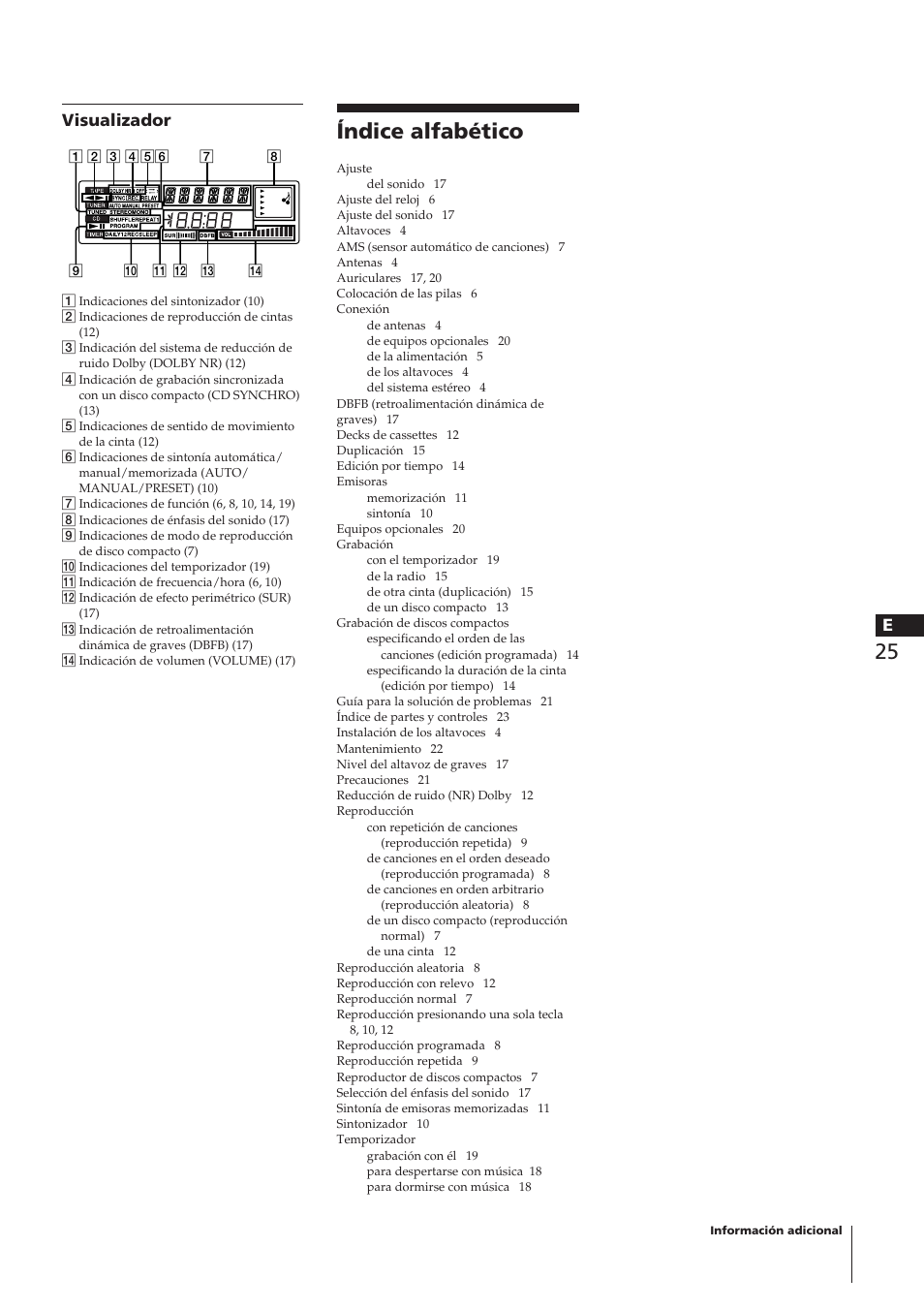 Índice alfabético, Visualizador | Sony CHC-P33D User Manual | Page 24 / 33