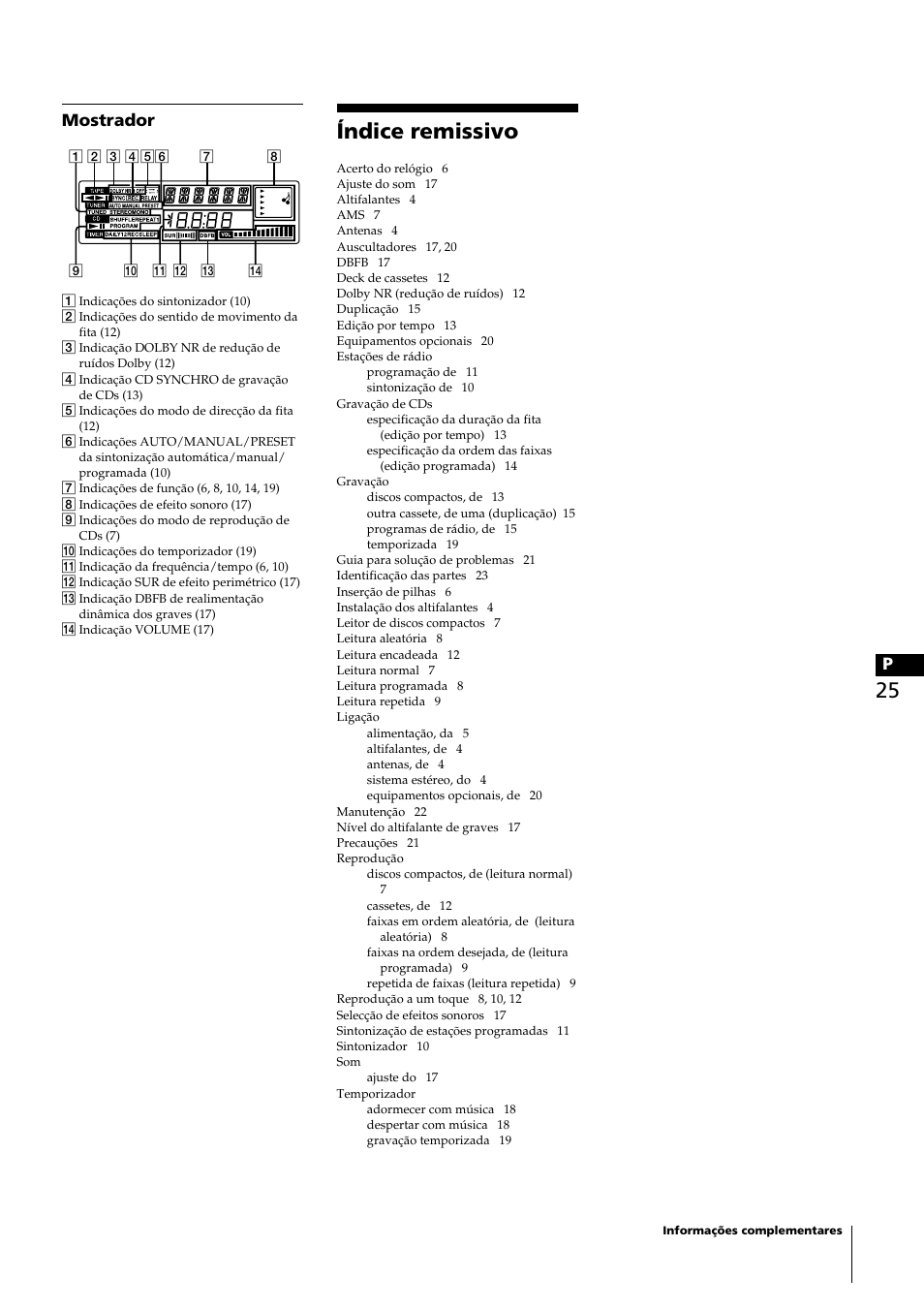 Índice remissivo, Mostrador | Sony CHC-P33D User Manual | Page 32 / 33