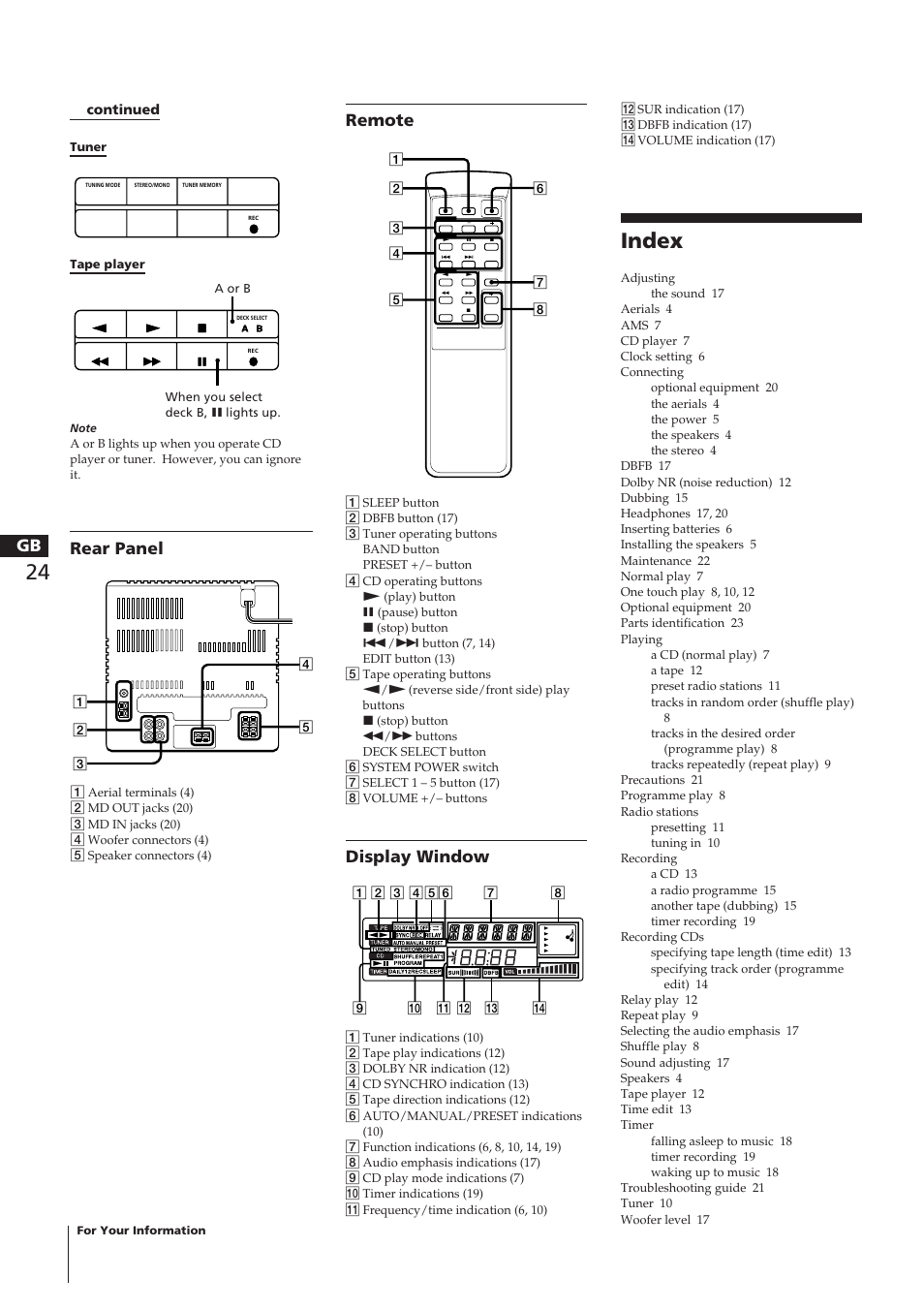 Index, Rear panel, Remote | Display window | Sony CHC-P33D User Manual | Page 8 / 33