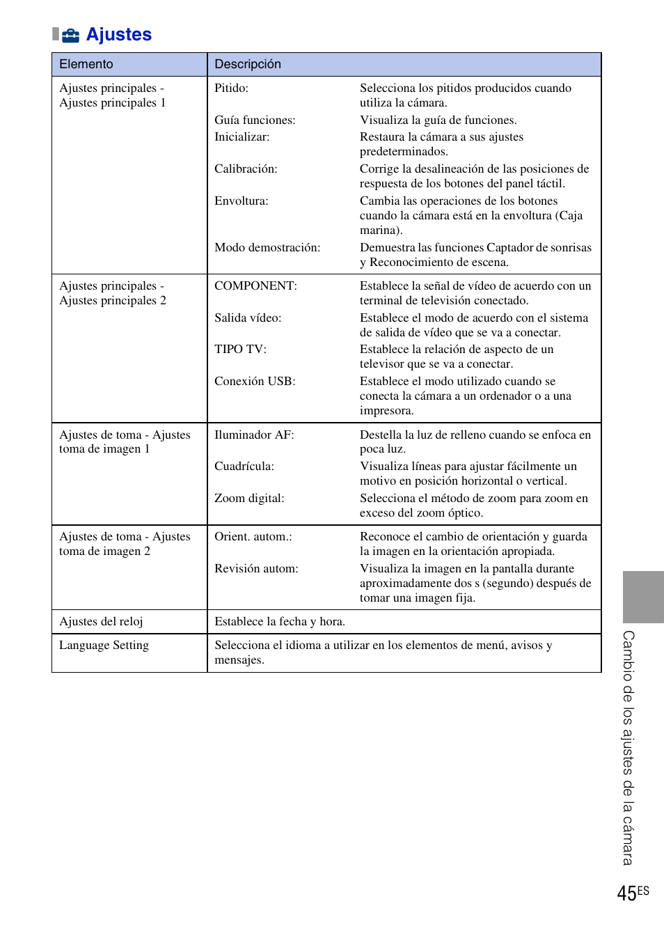 Xajustes | Sony DSC-T90 User Manual | Page 103 / 116