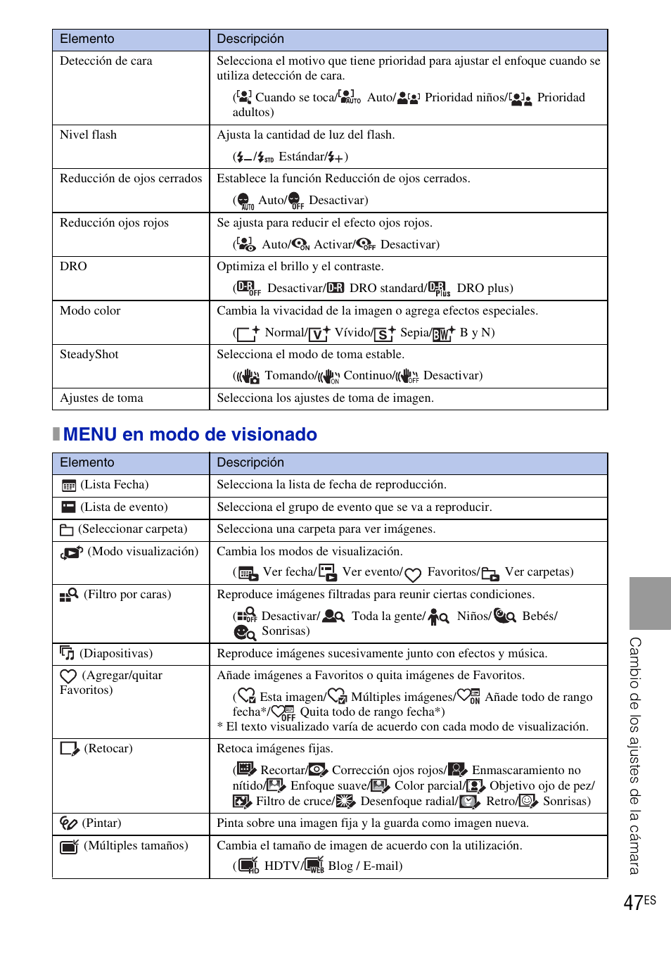 Xmenu en modo de visionado | Sony DSC-T90 User Manual | Page 105 / 116