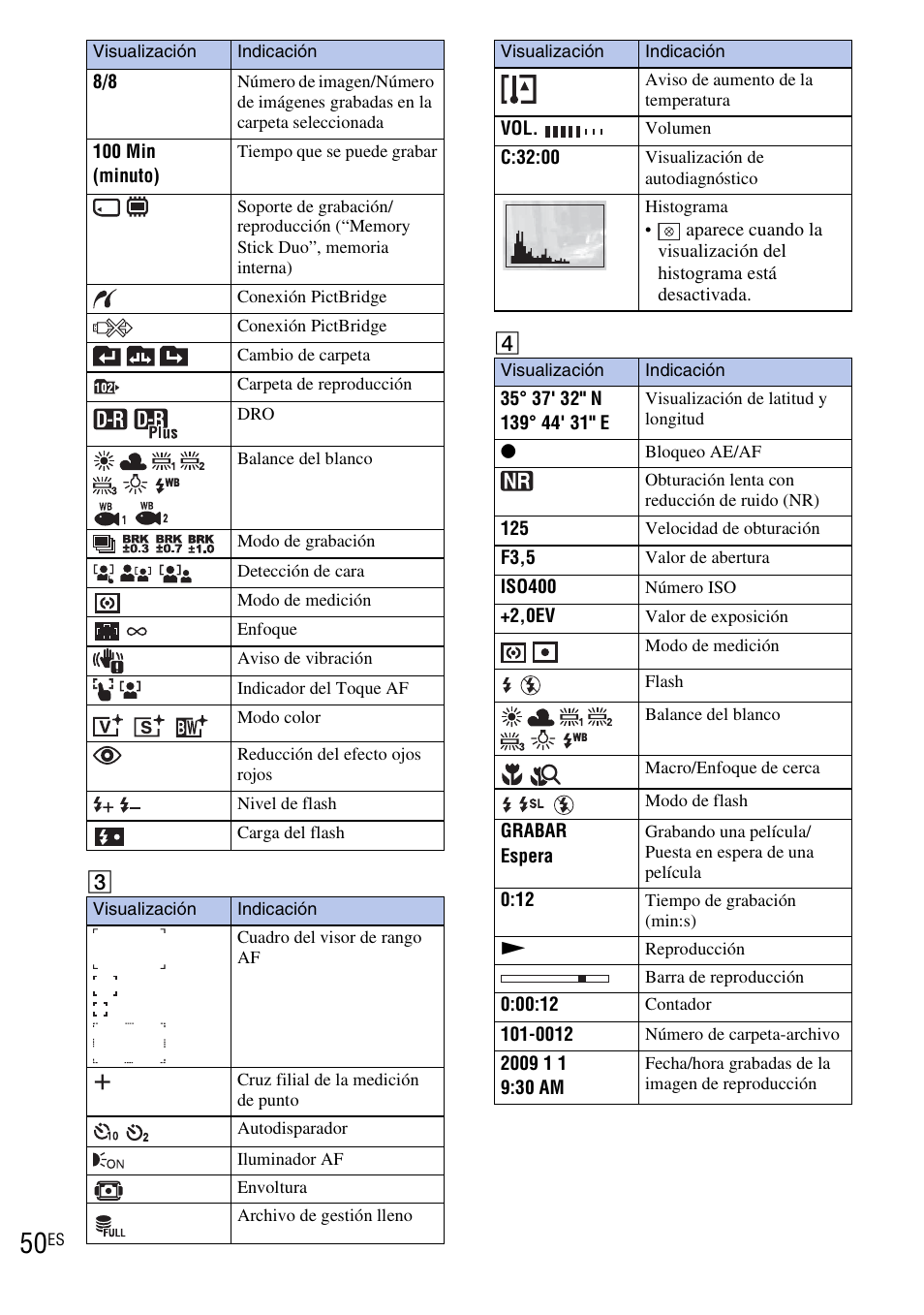 Sony DSC-T90 User Manual | Page 108 / 116