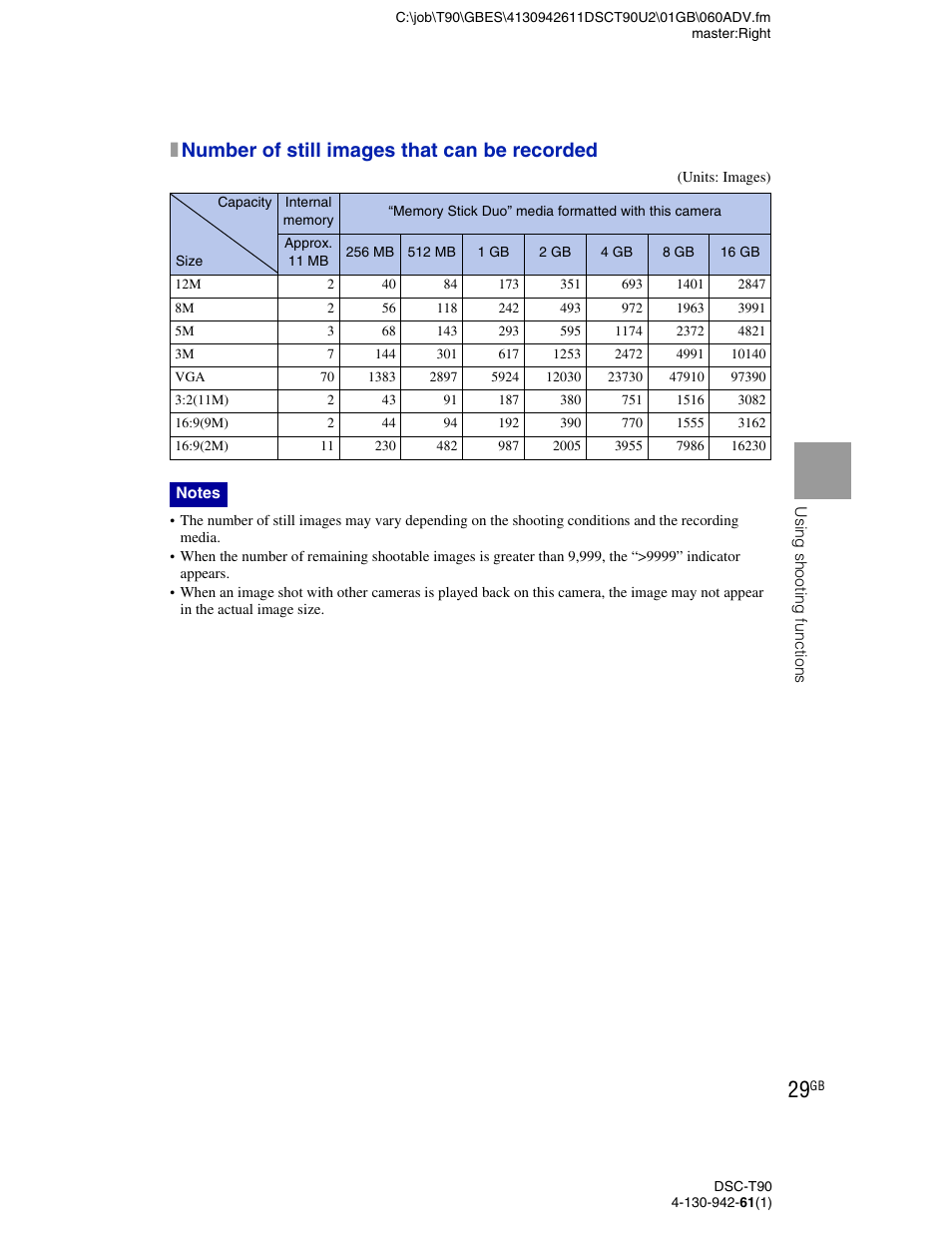 Xnumber of still images that can be recorded | Sony DSC-T90 User Manual | Page 29 / 116