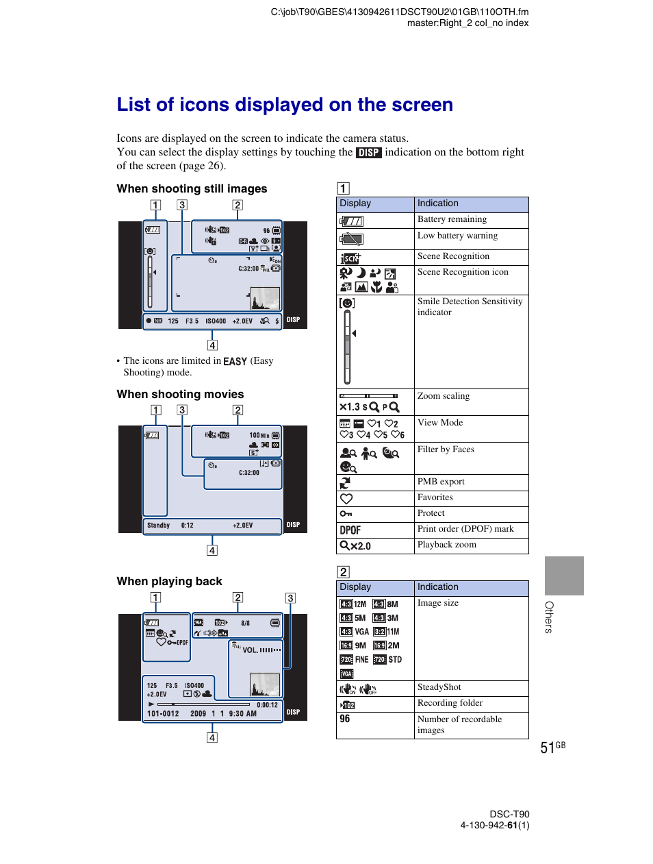 Others, List of icons displayed on the screen | Sony DSC-T90 User Manual | Page 51 / 116
