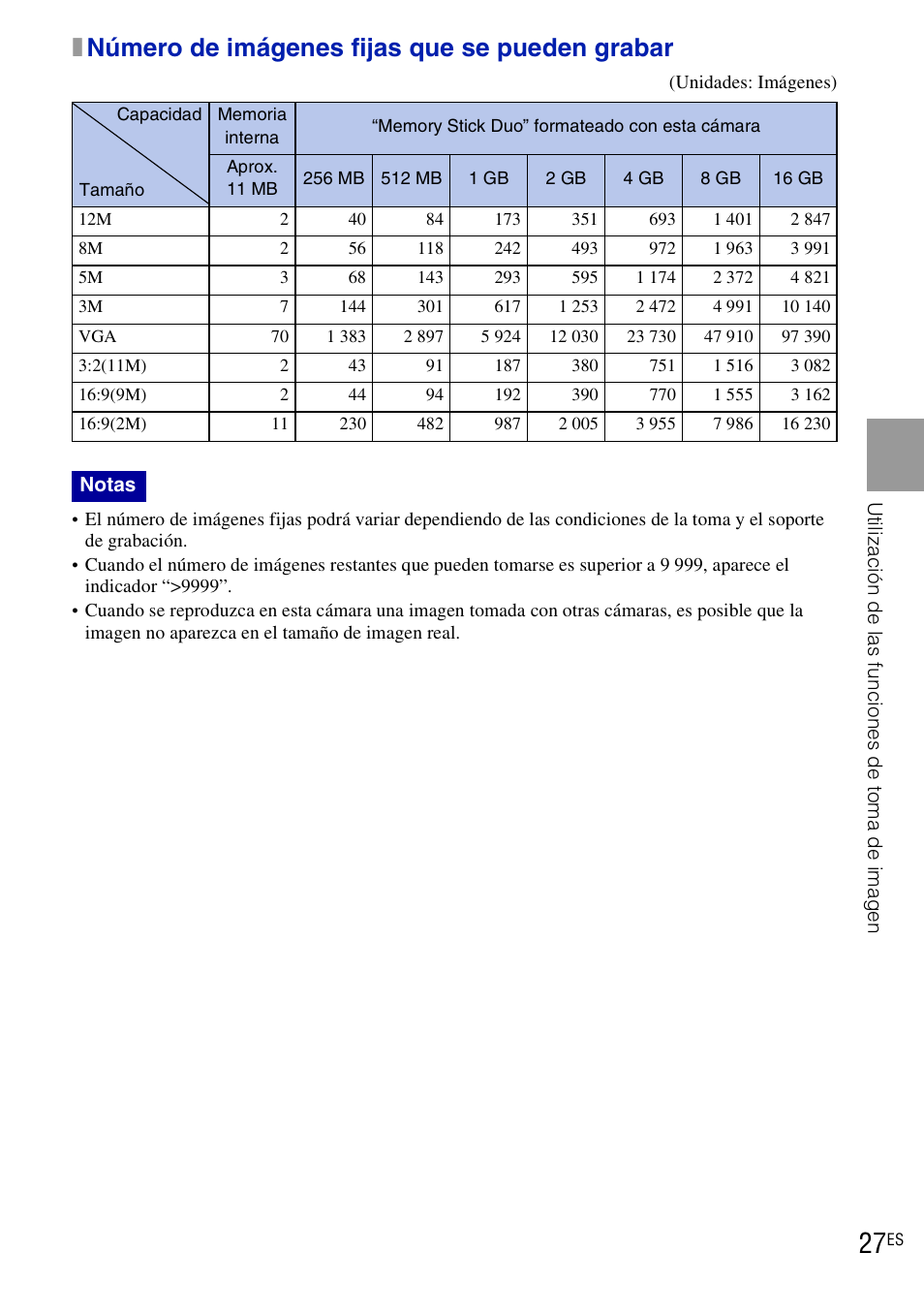 Xnúmero de imágenes fijas que se pueden grabar | Sony DSC-T90 User Manual | Page 85 / 116