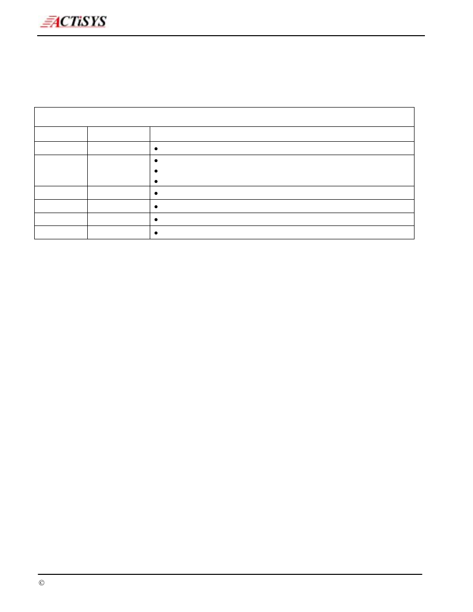 Revision history | ACTiSYS RS232 User Manual | Page 3 / 18