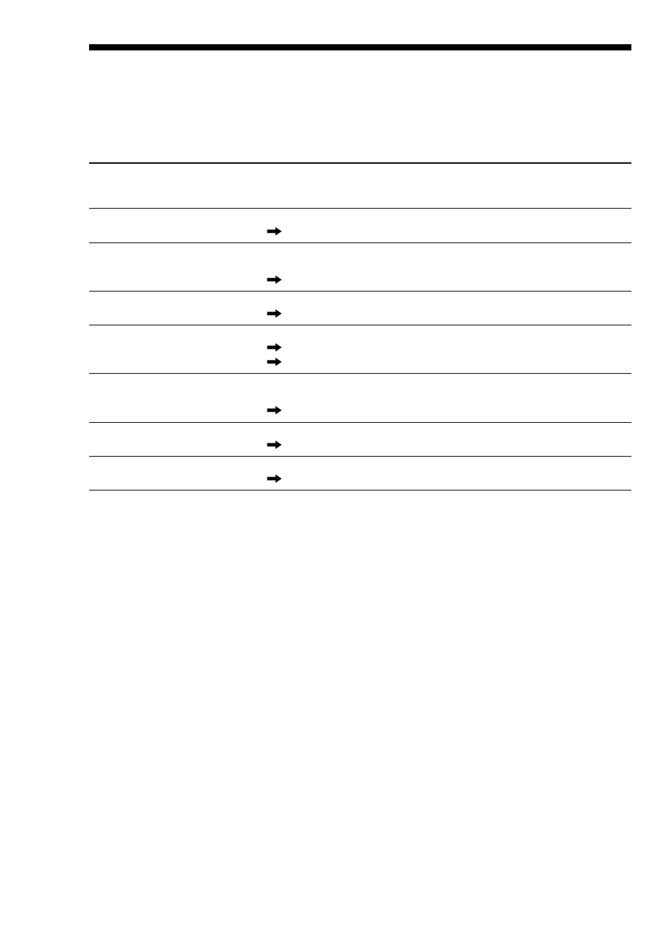 Self-diagnosis function | Sony MDS-NT1 User Manual | Page 12 / 48