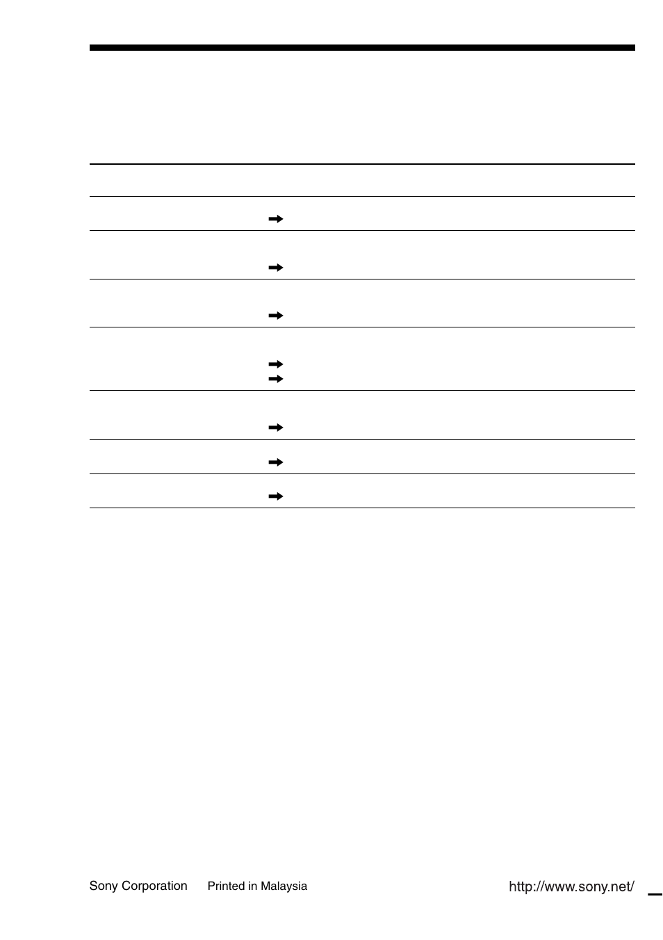 自我診斷功能 | Sony MDS-NT1 User Manual | Page 48 / 48