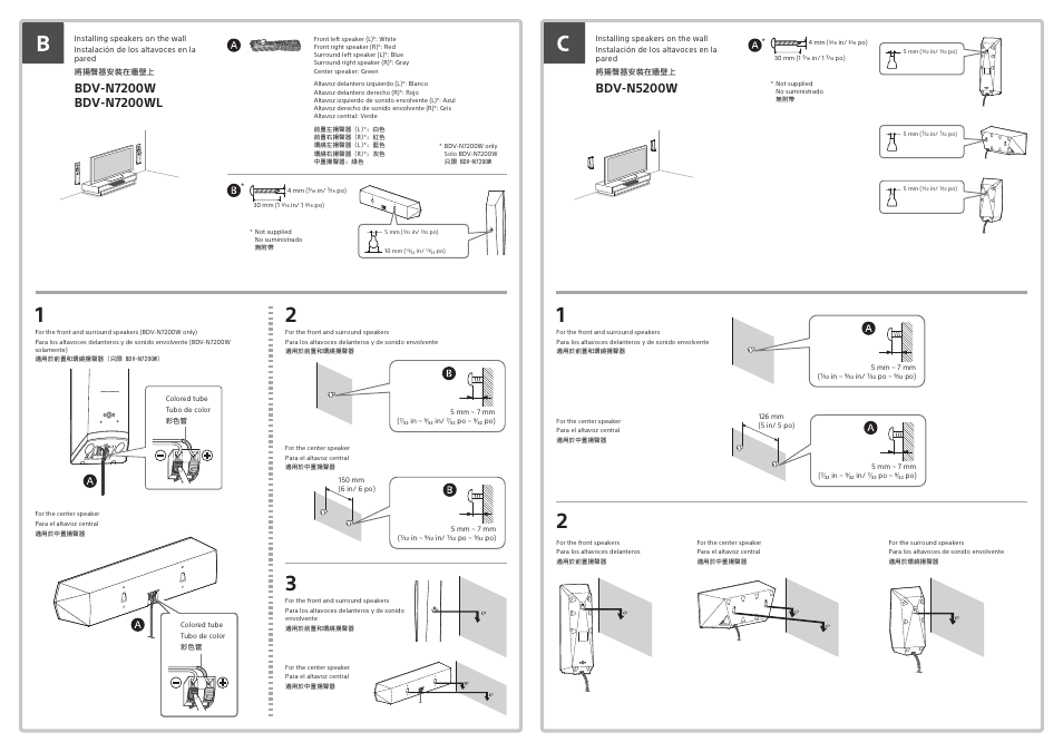 Bdv-n5200w | Sony BDV-N5200W User Manual | Page 2 / 2