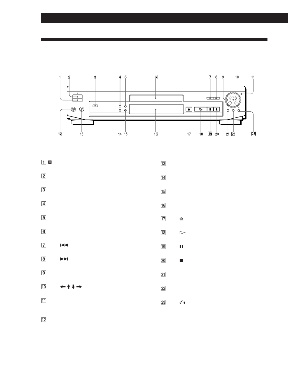 Indice de componentes y controles, Información complementaria, Panel frontal | Sony DVP-S500D User Manual | Page 100 / 108