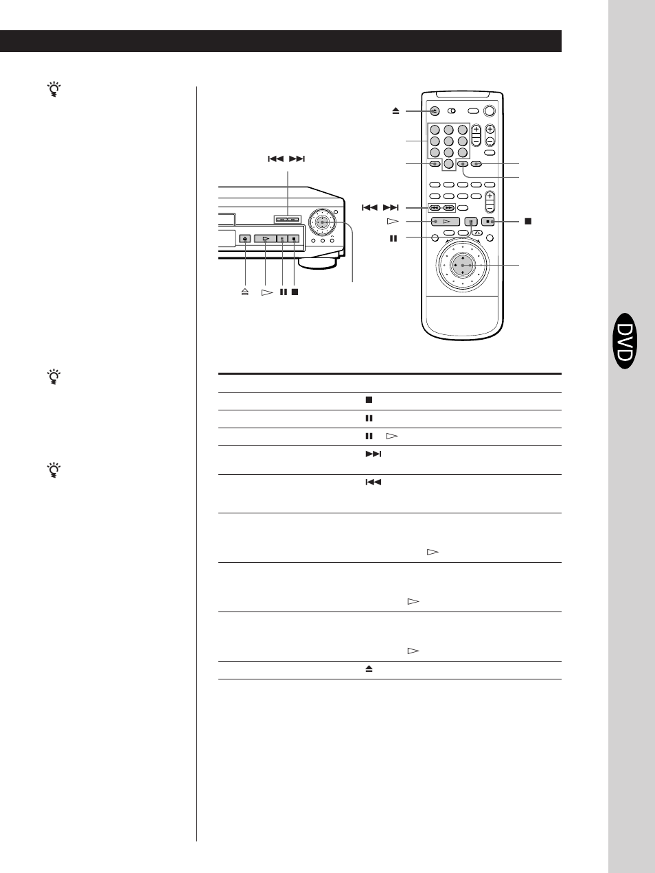 Basic operations | Sony DVP-S500D User Manual | Page 11 / 108