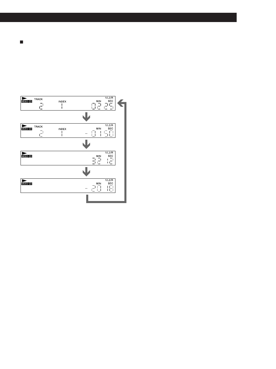 Playing cds in various modes, Playing discs in various modes | Sony DVP-S500D User Manual | Page 21 / 108