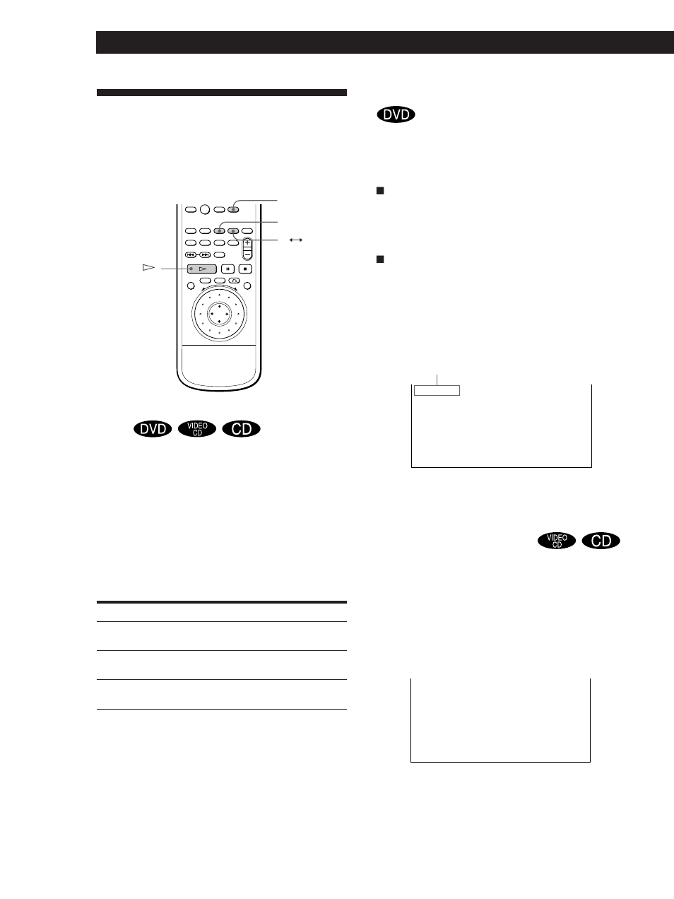 Playing repeatedly (repeat play), Playing discs in various modes, Repeating the current title or chapter | Repeating the current track | Sony DVP-S500D User Manual | Page 22 / 108