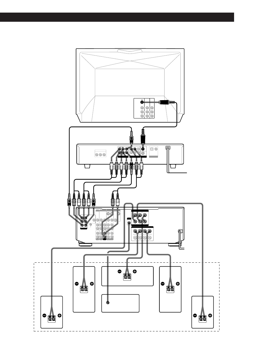 Additional information dolby digital surround | Sony DVP-S500D User Manual | Page 37 / 108
