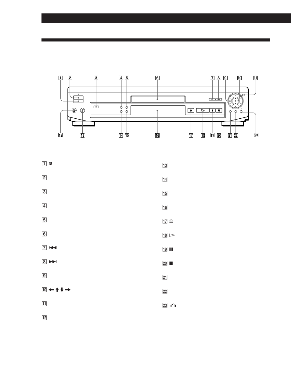 Index to parts and controls, Additional information, Front panel | Sony DVP-S500D User Manual | Page 48 / 108