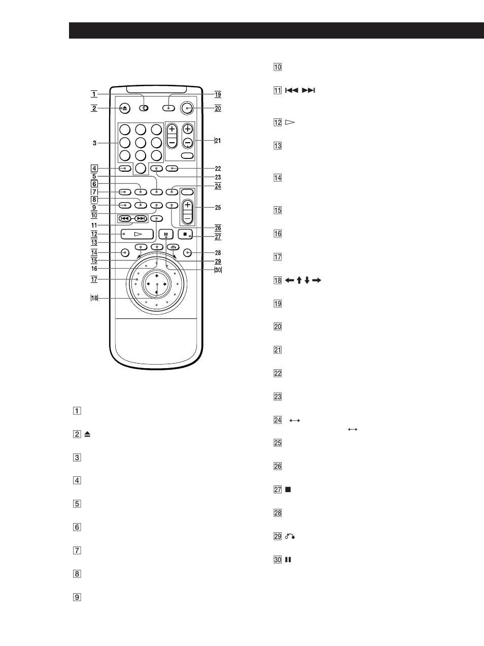 Additional information remote | Sony DVP-S500D User Manual | Page 50 / 108