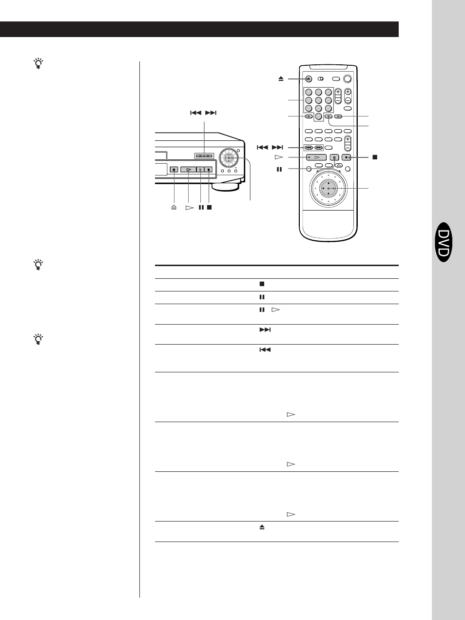 Operaciones básicas basic operations, Operaciones básicas | Sony DVP-S500D User Manual | Page 63 / 108