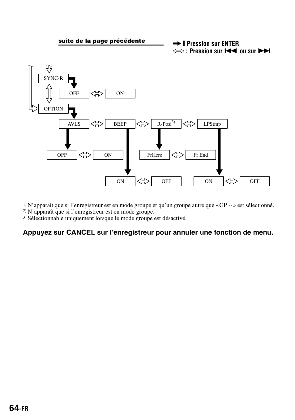 Sony MZ-S1 User Manual | Page 132 / 208