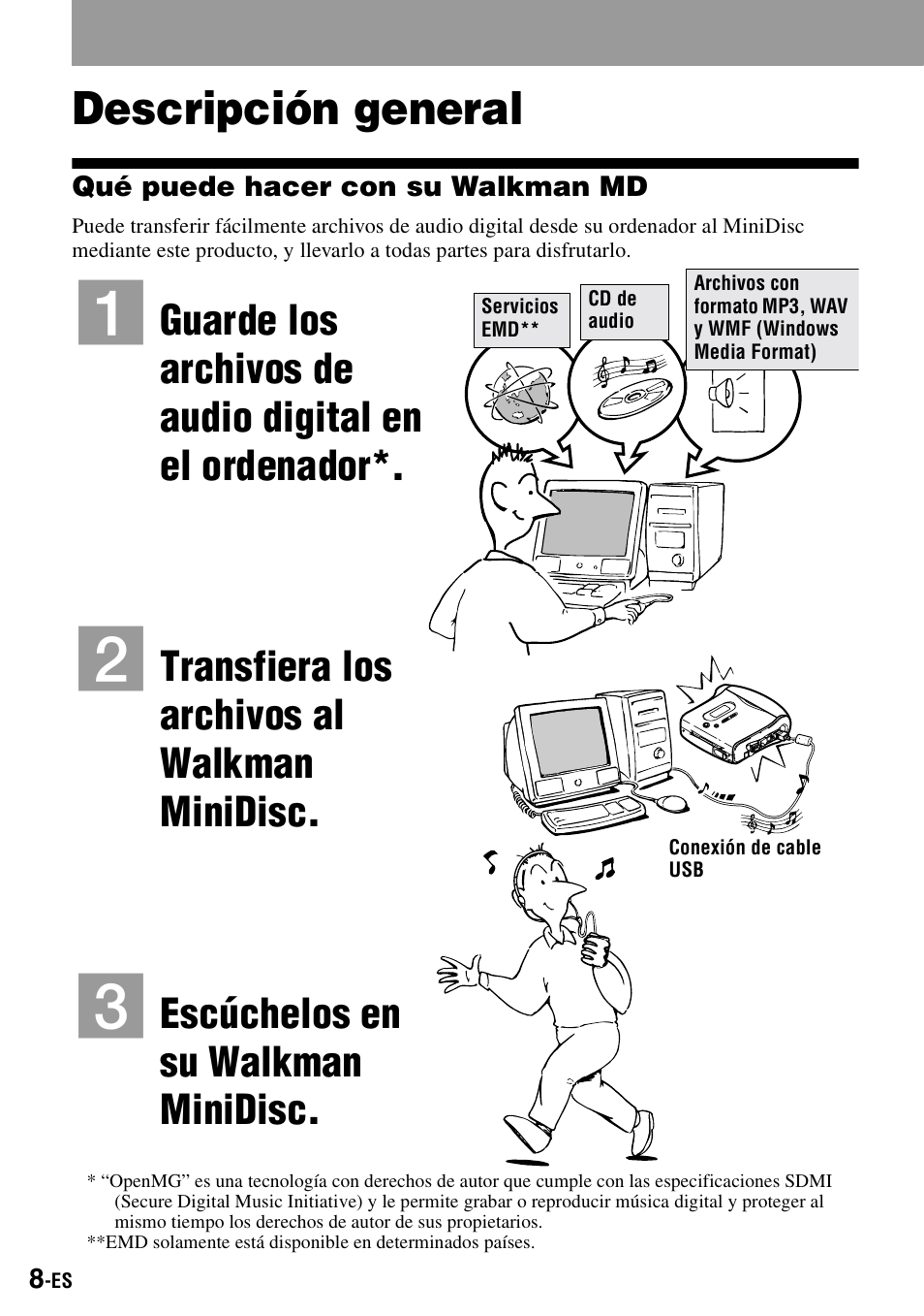 Descripción general, Transfiera los archivos al walkman minidisc, Escúchelos en su walkman minidisc | Sony MZ-S1 User Manual | Page 148 / 208