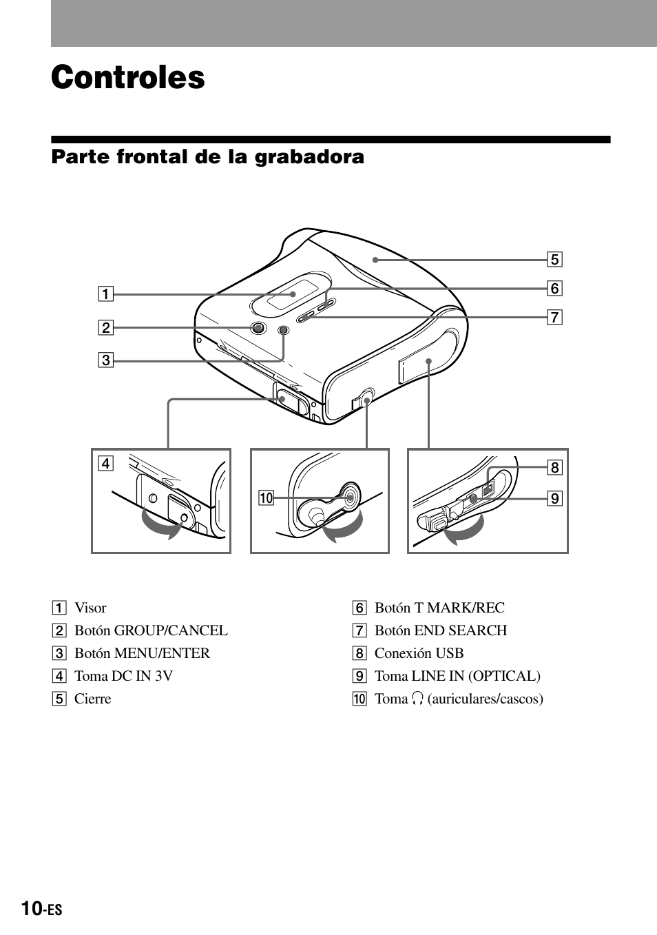 Controles, Parte frontal de la grabadora | Sony MZ-S1 User Manual | Page 150 / 208