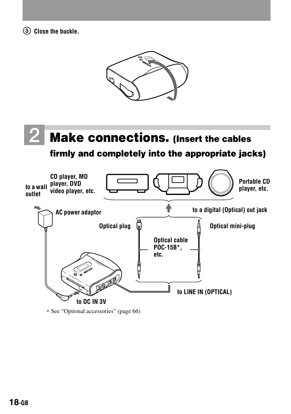 Make connections | Sony MZ-S1 User Manual | Page 18 / 208