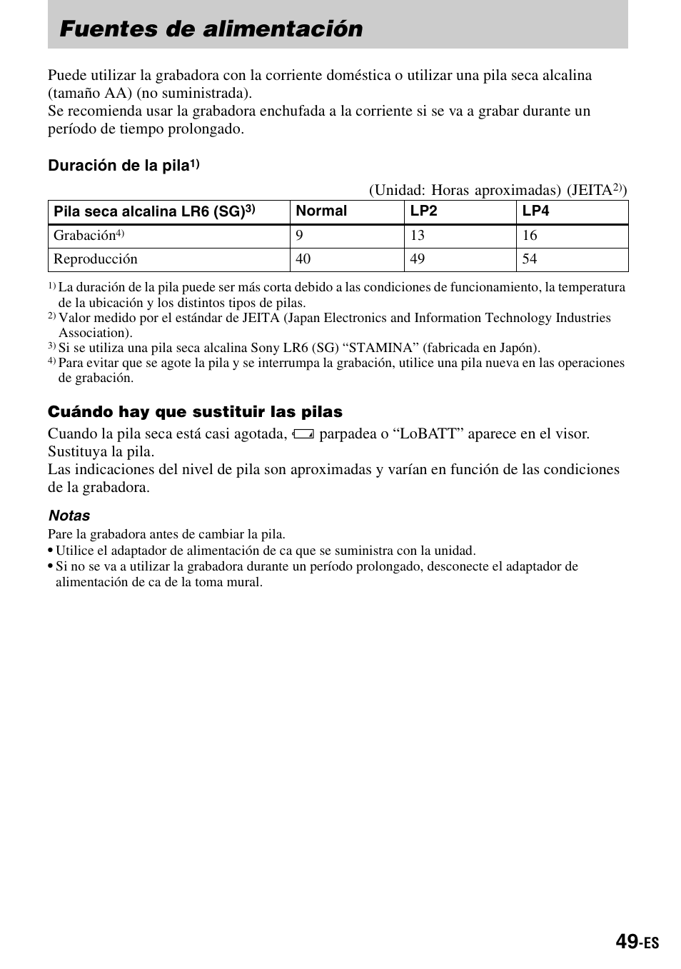 Fuentes de alimentación | Sony MZ-S1 User Manual | Page 189 / 208