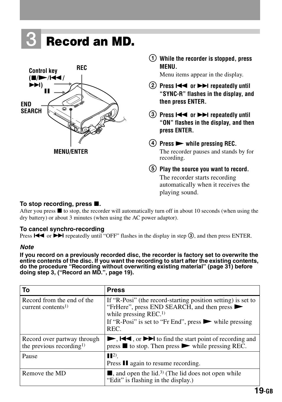 Record an md | Sony MZ-S1 User Manual | Page 19 / 208