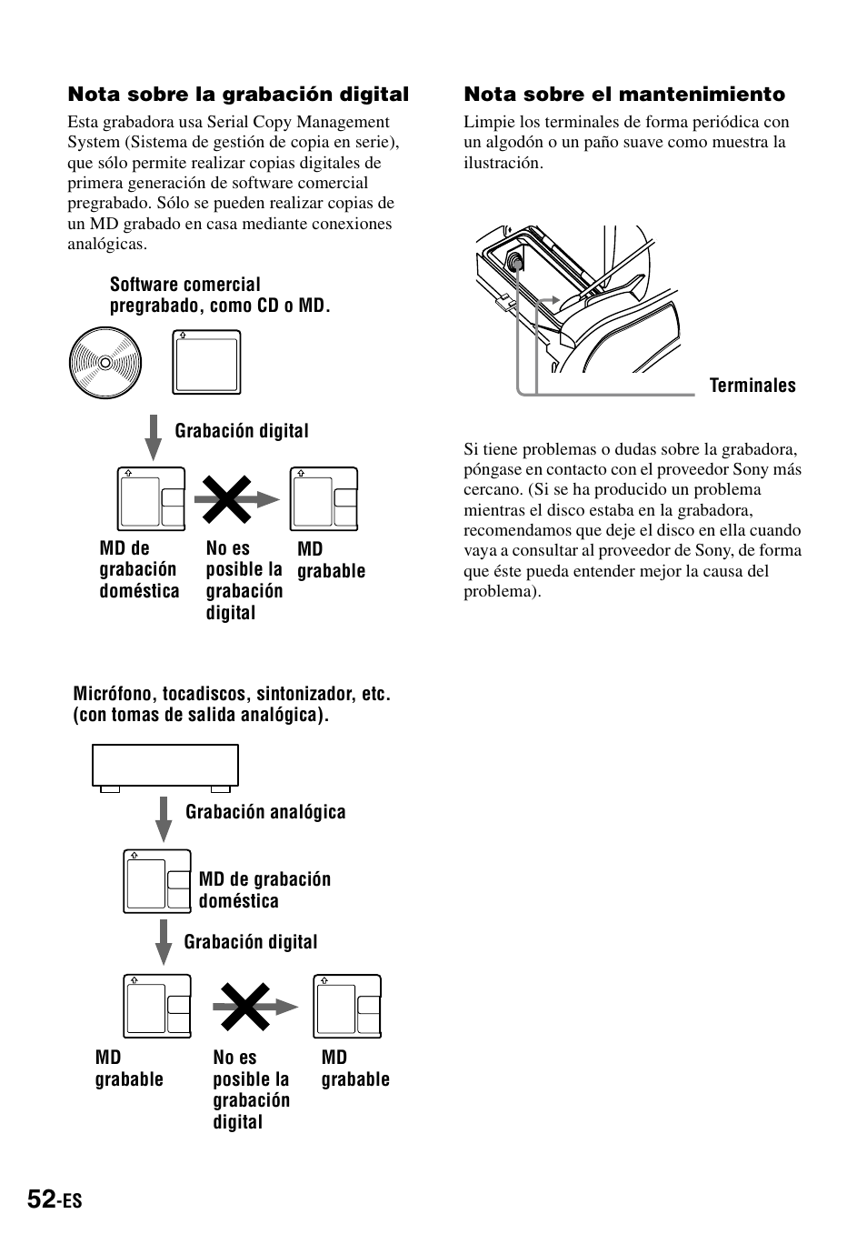 Sony MZ-S1 User Manual | Page 192 / 208