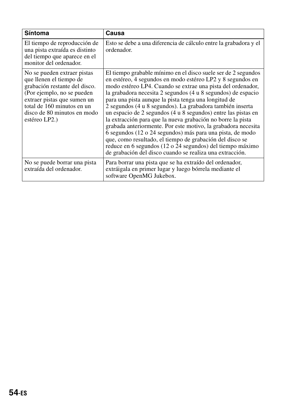 Sony MZ-S1 User Manual | Page 194 / 208
