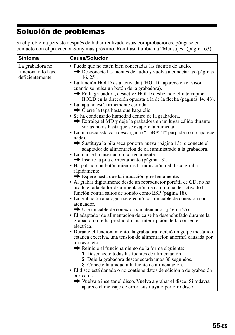 Solución de problemas | Sony MZ-S1 User Manual | Page 195 / 208