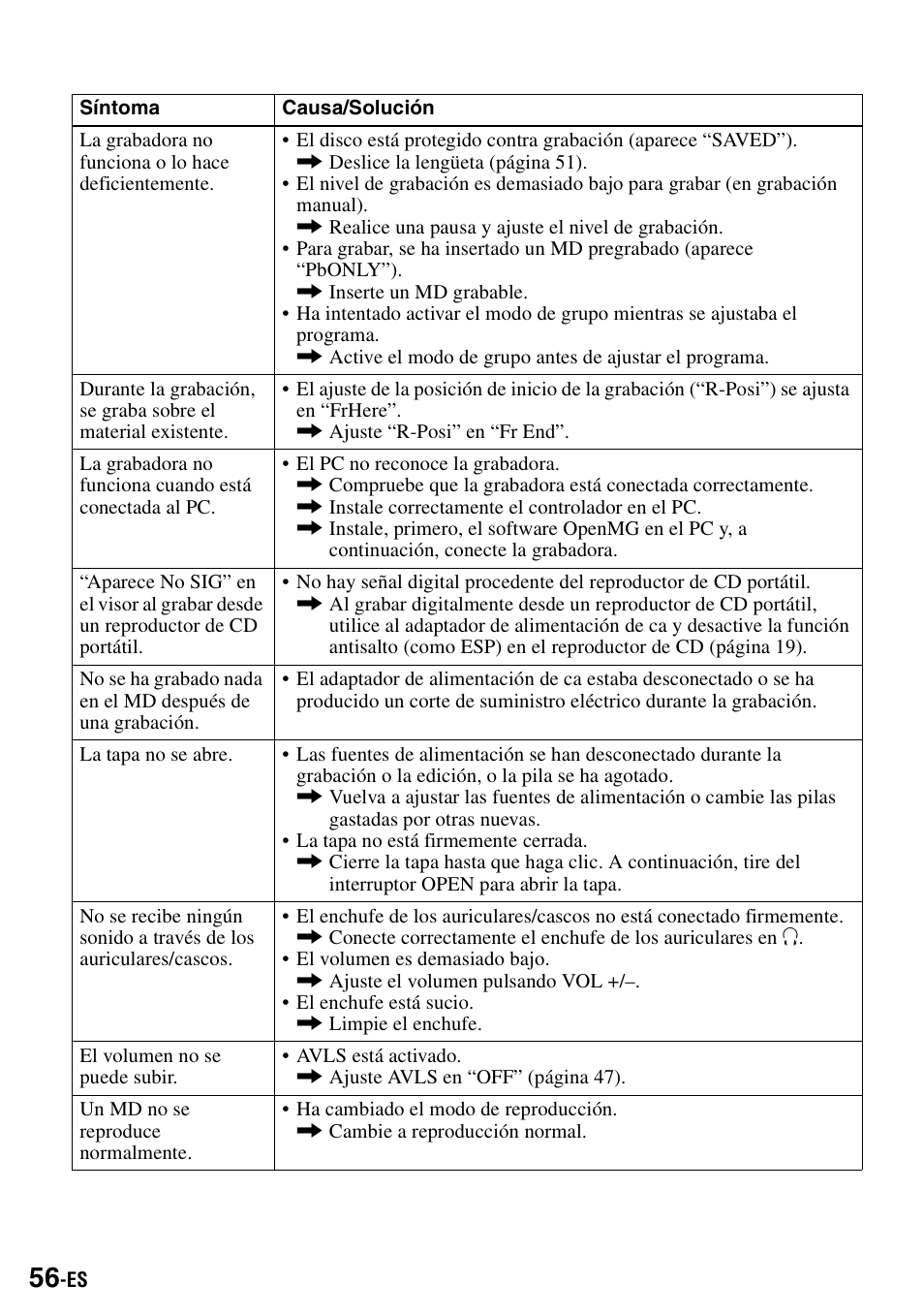 Sony MZ-S1 User Manual | Page 196 / 208