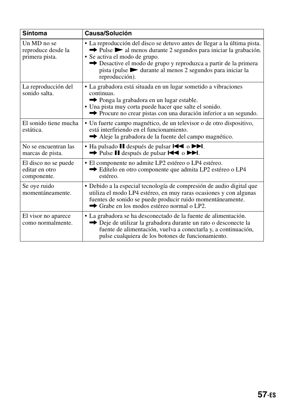 Sony MZ-S1 User Manual | Page 197 / 208