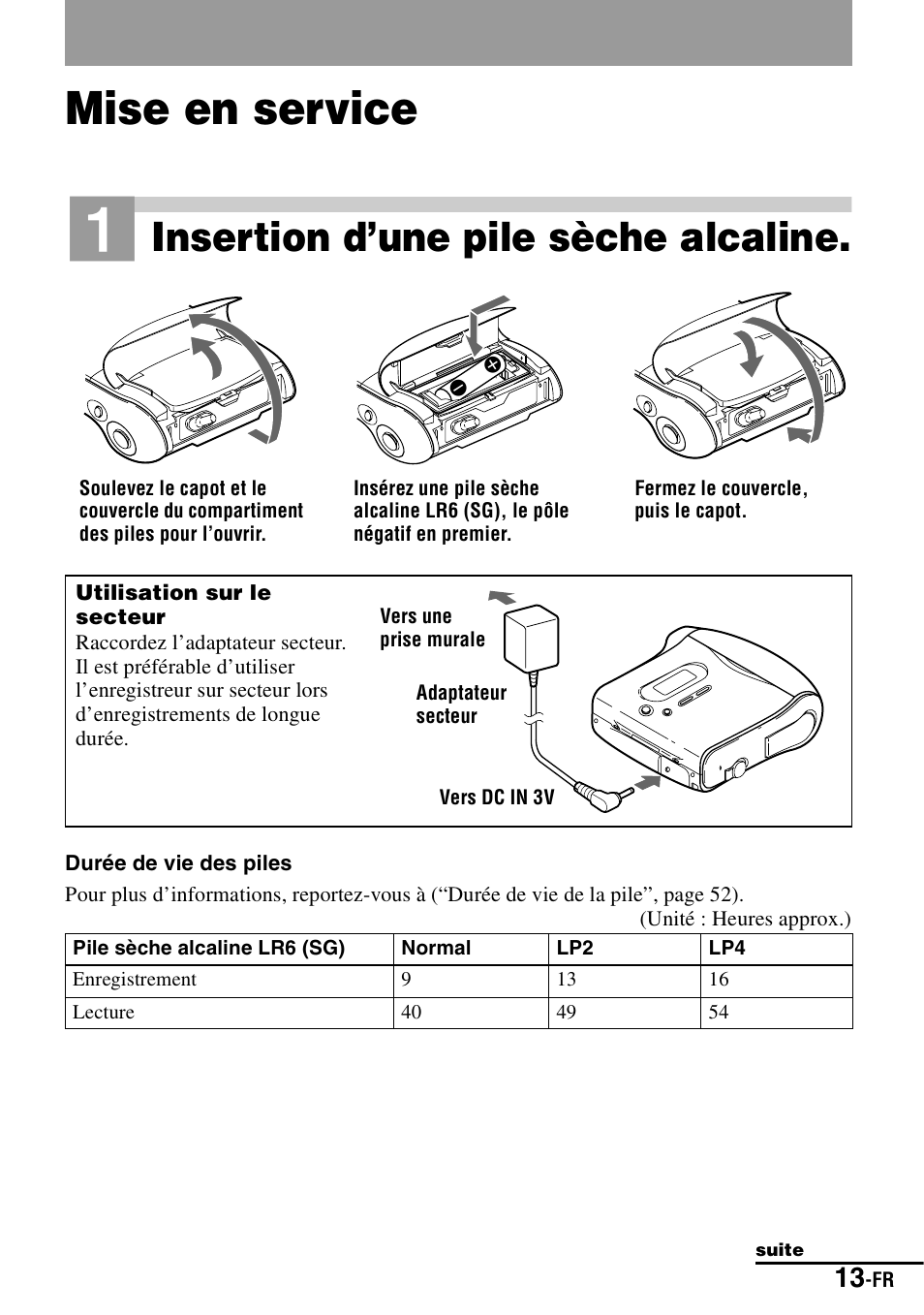 Mise en service, Insertion d’une pile sèche alcaline | Sony MZ-S1 User Manual | Page 81 / 208