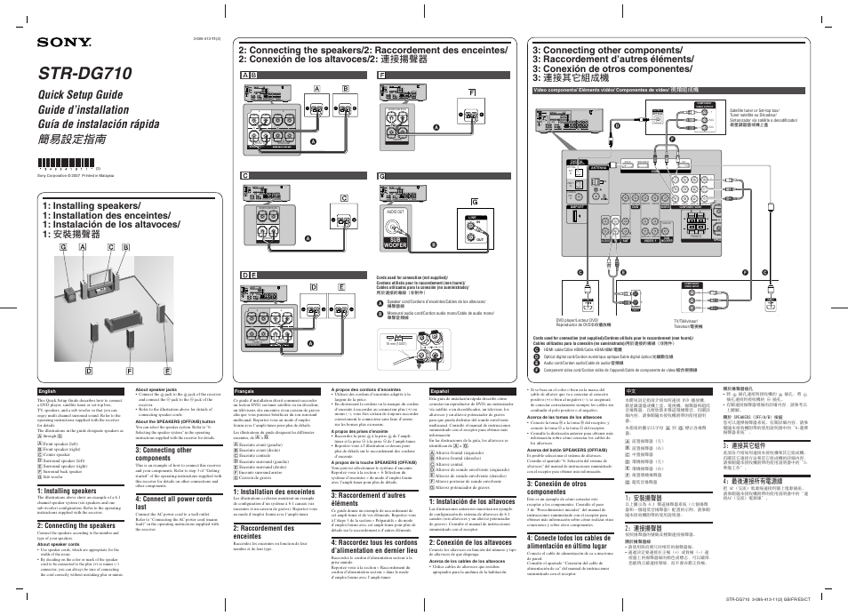 Sony STR-DG710 User Manual | 2 pages