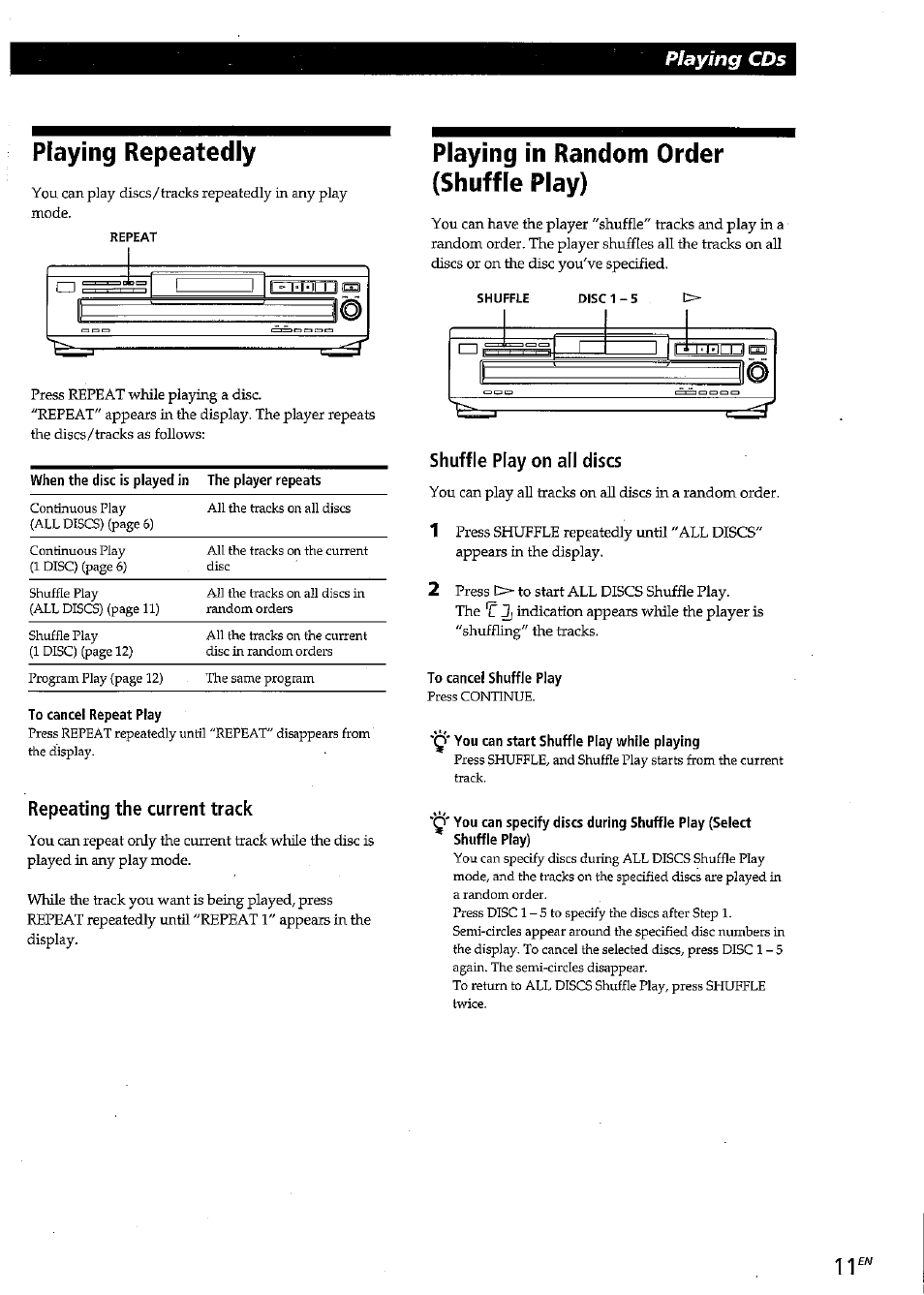 Playing repeatedly, Repeating the current track, Playing in random order (shuffle play) | Shuffle play on all discs, To cancel shuffle play, Q* you can start shuffle play while playing, Playing cds | Sony CDP-CE315 User Manual | Page 11 / 92