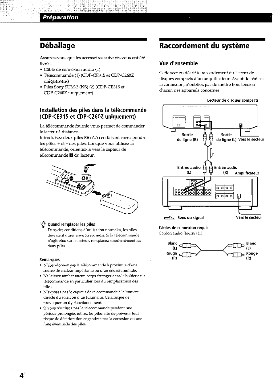 Raccordement du système, Vue d'ensemble, R) amplificateur | Q' quand remplacer les piles, Remarques, Déballage, Préparation | Sony CDP-CE315 User Manual | Page 22 / 92