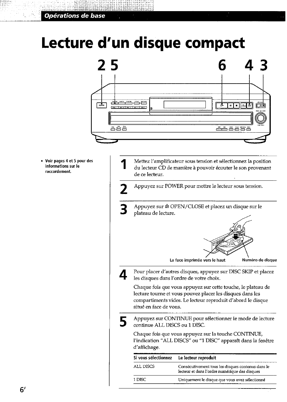 Lecture d'un disque compact, Lecture d'un disque compact 2 | Sony CDP-CE315 User Manual | Page 24 / 92