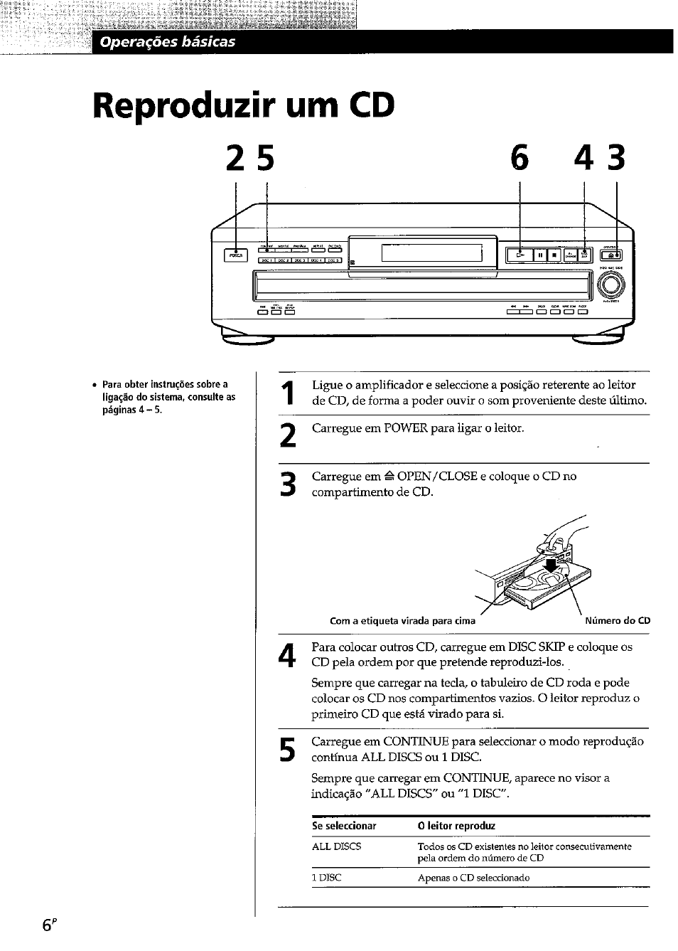 Reproduzir um cd, Reproduzir um cd 2 | Sony CDP-CE315 User Manual | Page 60 / 92