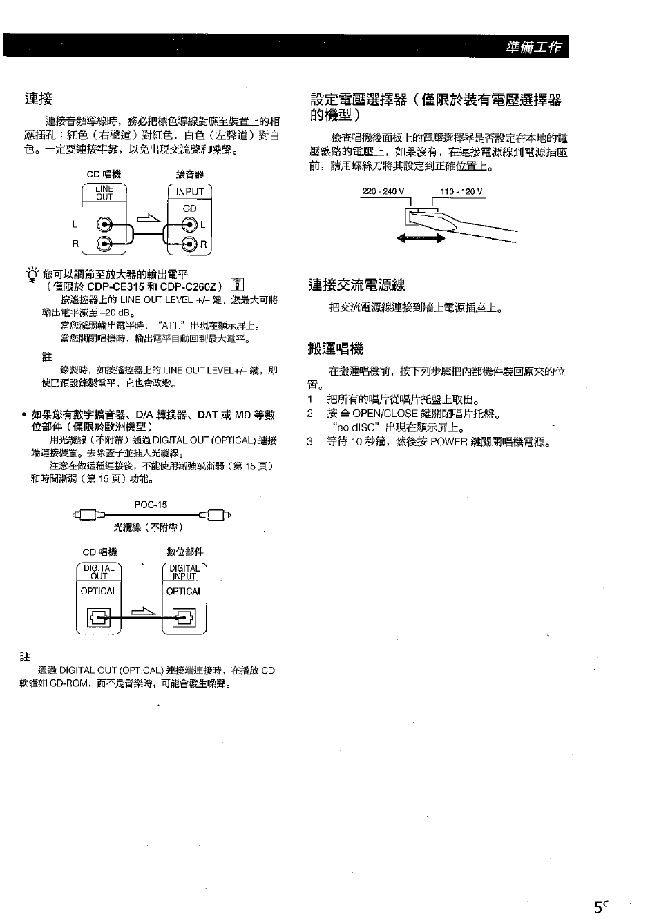 Fi[iki^cdp-ce315incdp-c2602} hi, Diammm. dat^md^ii, Mniofm | Disc | Sony CDP-CE315 User Manual | Page 77 / 92