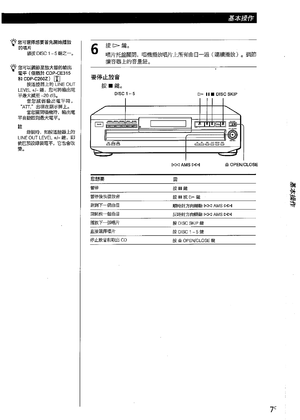 Mmm: m, Idbd | Sony CDP-CE315 User Manual | Page 79 / 92