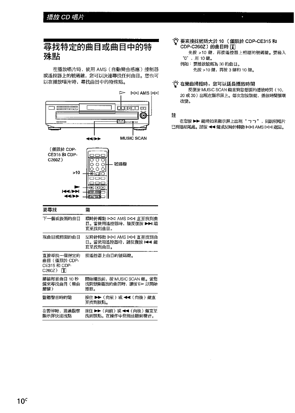 M« (nw), Ams (g«ffim) | Sony CDP-CE315 User Manual | Page 82 / 92