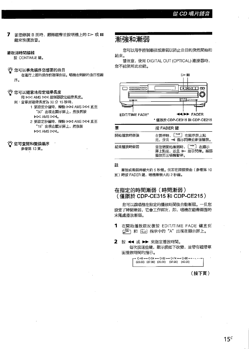 Шш cdp-ce315 ?р cdp-ce215), Йтж), Sólo cdp-ce315 y cdp-ce215) | Вшиш, Т, тшш^ш 2 | Sony CDP-CE315 User Manual | Page 87 / 92